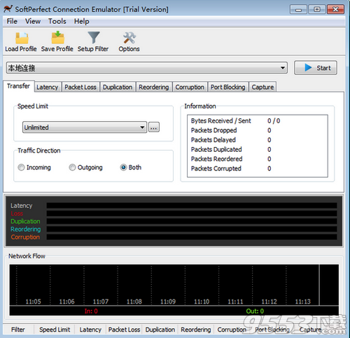 SoftPerfect Connection Emulator(网络测试工具)