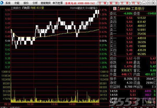 申万宏源证券网上交易系统