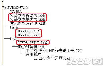 USBOS 3.0(超级PE启动维护工具)