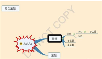 MindMaster思维导图安卓版