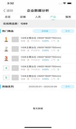 伟豪办公苹果版下载-伟豪办公ios版下载v1.0图1