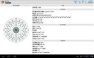 化学元素周期表最新版截图2