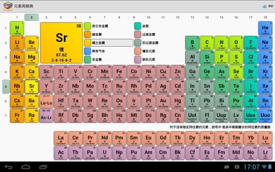 化学元素周期表最新版截图1