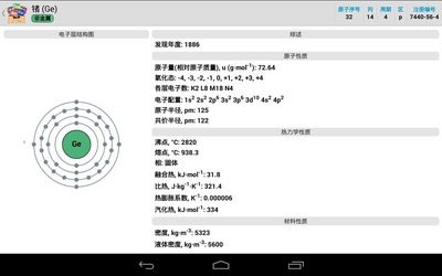 化学元素周期表最新版截图4