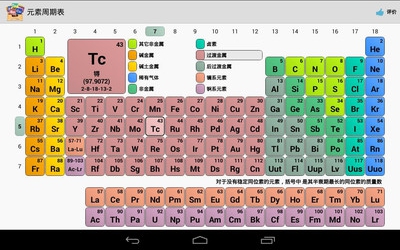 化学元素周期表最新版截图3