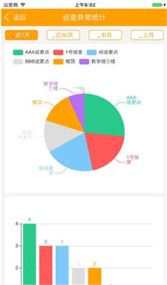 313巡檢云平臺(tái)截圖3