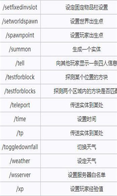 我的世界指令大全手機(jī)軟件截圖1