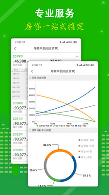 最新房贷计算器2020lpr