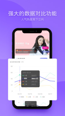 FUNJI艺人数据最新版截图2