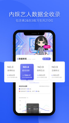 FUNJI艺人数据最新版截图3