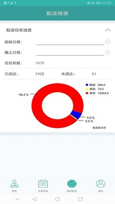 快舟物流安卓版截圖2