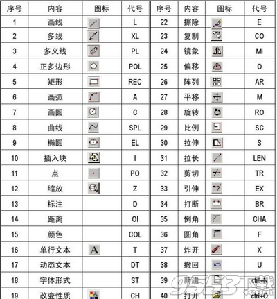 CAD全屋定制家具设计工具箱