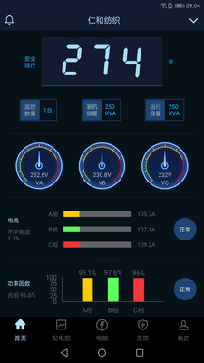 指動見電力智能運維截圖1