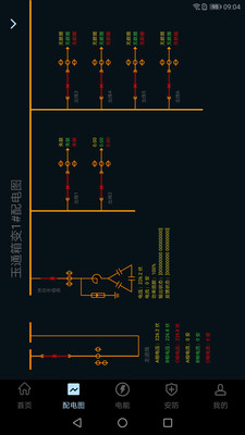 指動見電力智能運維