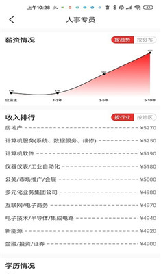 优加志愿app下载-优加志愿安卓版下载v1.0图2