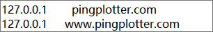 PingPlotter Pro