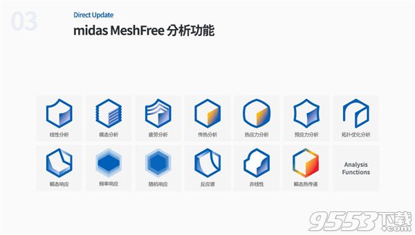 Midas MeshFree 2020 R1