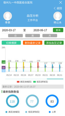 九一健康咨詢安卓版