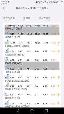 财报家安卓版截图4