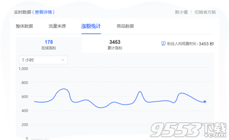 螢火蟲淘寶直播插件 v1.1.0 免費(fèi)版