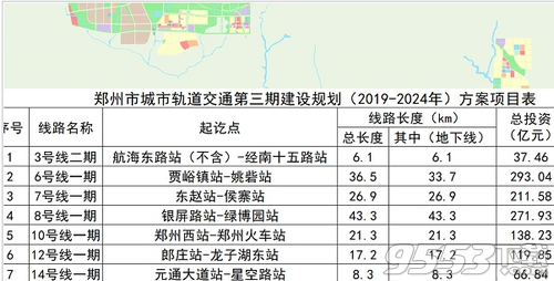 鄭州地鐵規(guī)劃圖2030終極版