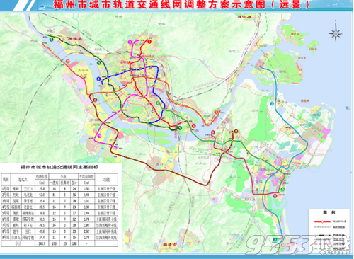 福州地铁规划图2020高清版