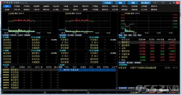 中原證券網(wǎng)上交易專業(yè)版 v8.52.15 最新版