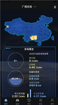 廣西農(nóng)投一體化截圖2