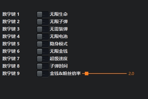 看门狗2九项修改器