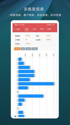 微商進(jìn)銷存最新版截圖3