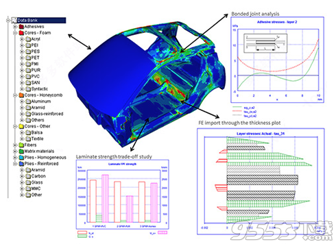 Altair ESAComp 2020中文版