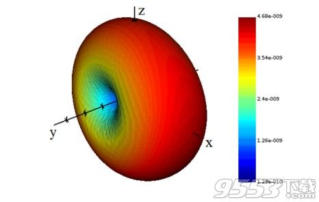 ANSYS Lumerical 2020中文版(百度网盘资源)