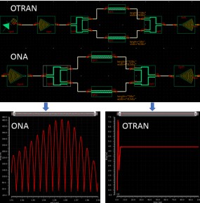 ANSYS Lumerical 2020中文版(百度網(wǎng)盤(pán)資源)