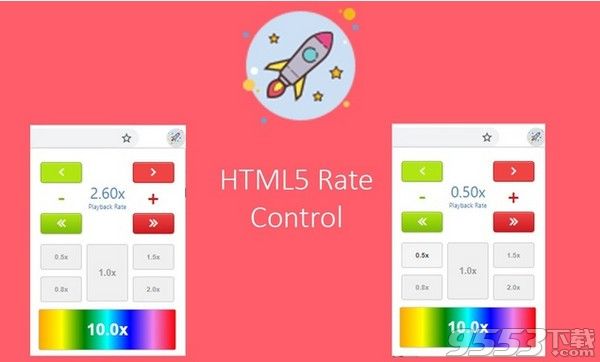 HTML5速率控制插件