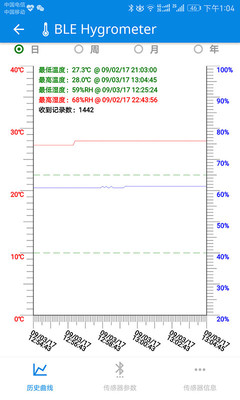 BLE温湿度计安卓版截图2