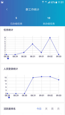 環(huán)保精靈手機版截圖2