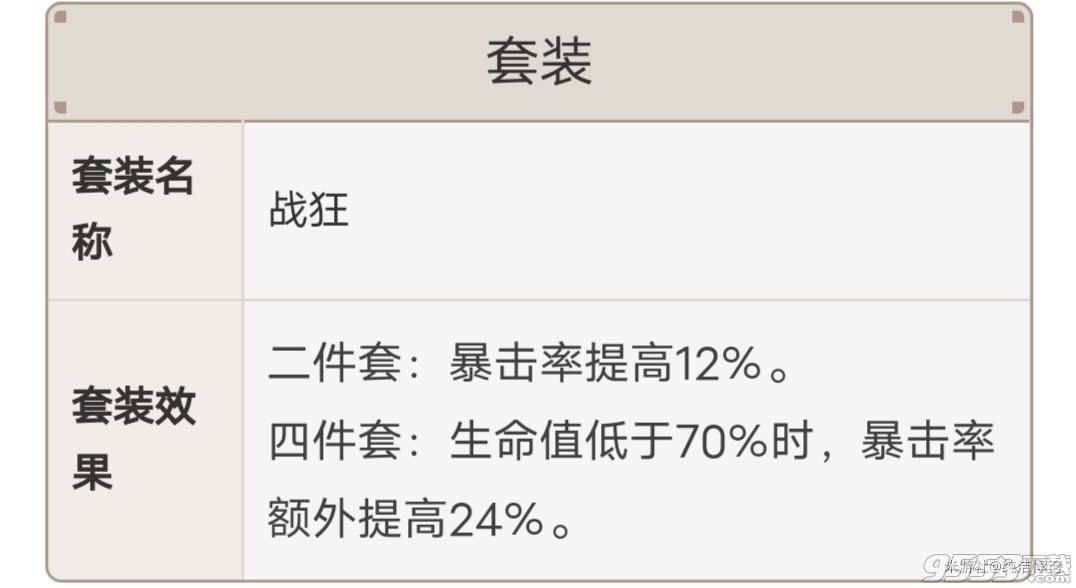 原神刻晴圣遗物怎么选 原神刻晴圣遗物套装及词条选择指南