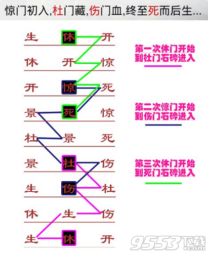 我的俠客玄機(jī)門(mén)藏寶圖怎么走  我的俠客玄機(jī)門(mén)藏寶圖走法