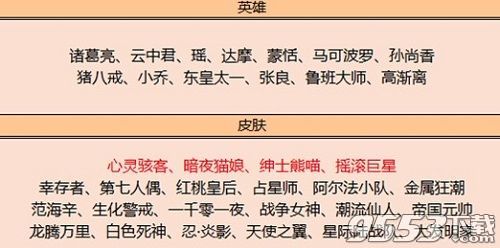 王者榮耀心靈駭客可以用碎片換嗎 王者榮耀安琪拉心靈駭客獲取方法一覽