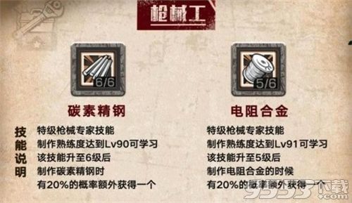 明日之后第三季槍械工怎么賺錢 明日之后第3季槍械工賺錢攻略