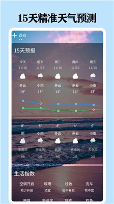 懂天气最新版截图1