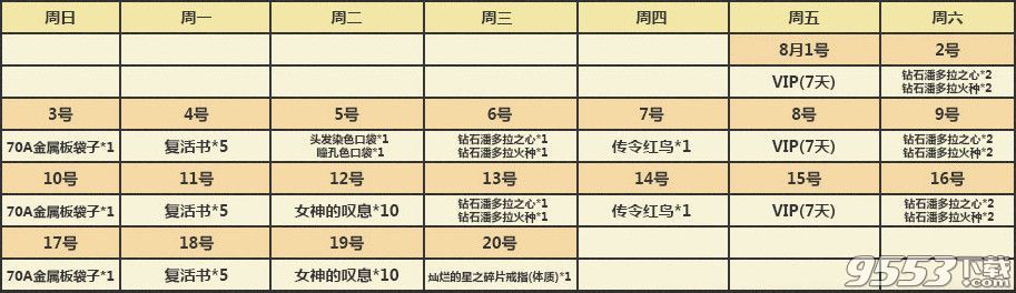 龙之谷官网四周年庆生活动网址   感恩回馈只要29块8每天好礼送