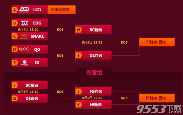 LOL四周年中國(guó)區(qū)選拔賽 S5中國(guó)區(qū)選拔賽直播地址