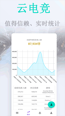 云电竞app下载-云电竞掌上网咖最新版下载v1.0.2图2