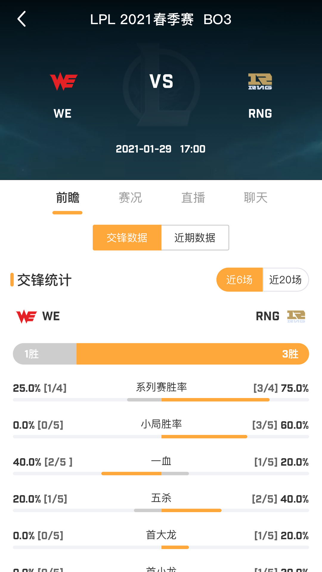 疾风比分最新版截图2