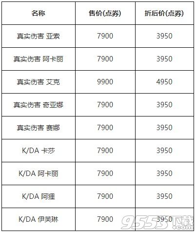 lol牛气冲天迎新春活动第五期 牛气冲天迎新春精选皮肤限时五折第五期介绍 