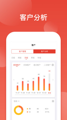 中南销售通app下载-中南销售通安卓版下载v1.0图1