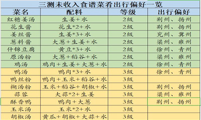 江湖悠悠测试版