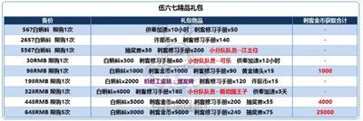 最强蜗牛无限资源免登录破解版