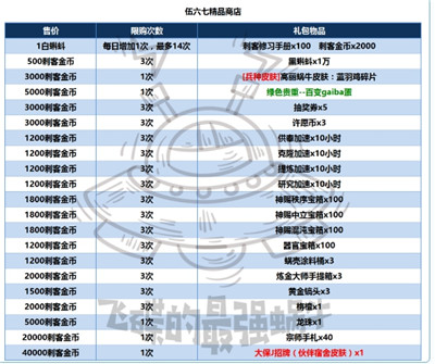 最强蜗牛无限资源免登录破解版